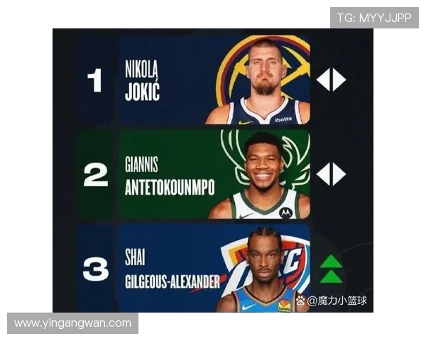 霍华德看好东契奇争夺本赛季MVP文班或将创下最年轻MVP纪录